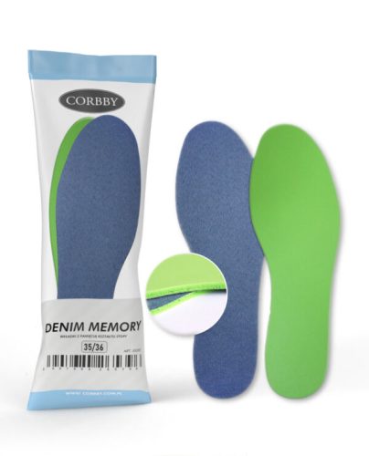 Memoriahabos talpbetét